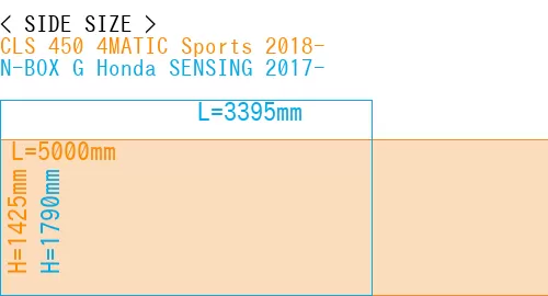 #CLS 450 4MATIC Sports 2018- + N-BOX G Honda SENSING 2017-